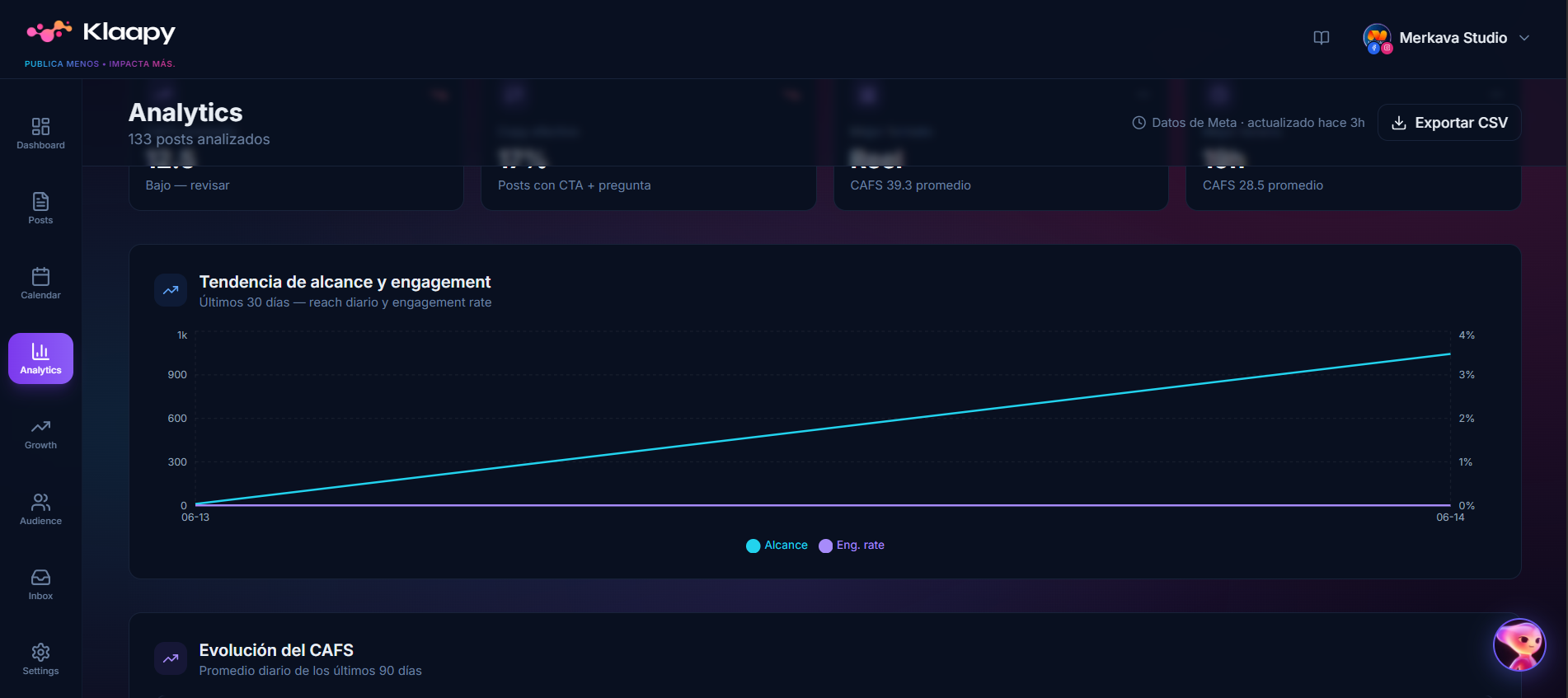 Analytics that speak plainly